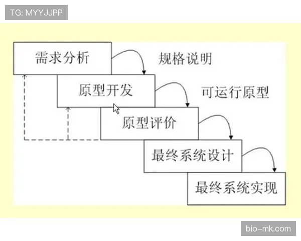 努涅斯与本泽马的终结效率和进攻参与度差异解析