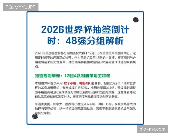 2026世界杯同分优先规则详解